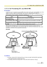 Preview for 247 page of Panasonic KX-NCP500 Features Manual