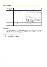 Preview for 260 page of Panasonic KX-NCP500 Features Manual