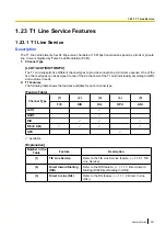 Preview for 261 page of Panasonic KX-NCP500 Features Manual