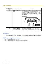 Preview for 262 page of Panasonic KX-NCP500 Features Manual