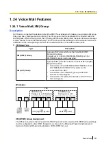 Preview for 263 page of Panasonic KX-NCP500 Features Manual