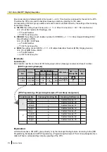 Preview for 274 page of Panasonic KX-NCP500 Features Manual