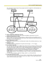 Preview for 275 page of Panasonic KX-NCP500 Features Manual