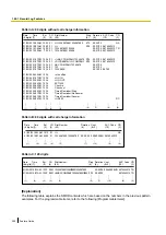 Preview for 292 page of Panasonic KX-NCP500 Features Manual