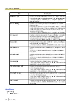 Preview for 296 page of Panasonic KX-NCP500 Features Manual