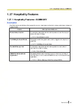 Preview for 305 page of Panasonic KX-NCP500 Features Manual