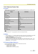 Preview for 313 page of Panasonic KX-NCP500 Features Manual