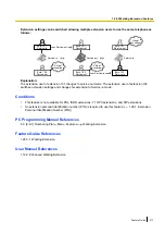 Preview for 317 page of Panasonic KX-NCP500 Features Manual