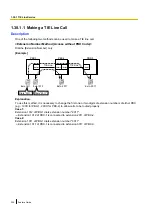 Preview for 324 page of Panasonic KX-NCP500 Features Manual