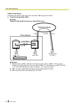 Preview for 328 page of Panasonic KX-NCP500 Features Manual