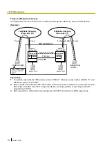 Preview for 338 page of Panasonic KX-NCP500 Features Manual