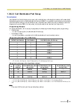 Preview for 355 page of Panasonic KX-NCP500 Features Manual