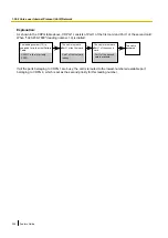 Preview for 356 page of Panasonic KX-NCP500 Features Manual