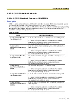 Preview for 359 page of Panasonic KX-NCP500 Features Manual