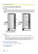 Preview for 386 page of Panasonic KX-NCP500 Features Manual