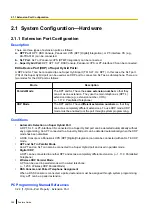 Preview for 396 page of Panasonic KX-NCP500 Features Manual