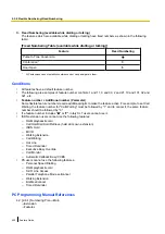 Preview for 430 page of Panasonic KX-NCP500 Features Manual