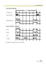 Preview for 451 page of Panasonic KX-NCP500 Features Manual