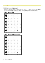 Preview for 12 page of Panasonic KX-NCP500 Pt Programming Manual