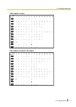 Preview for 13 page of Panasonic KX-NCP500 Pt Programming Manual