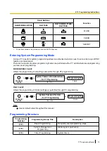 Preview for 19 page of Panasonic KX-NCP500 Pt Programming Manual