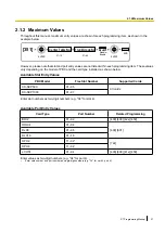 Preview for 21 page of Panasonic KX-NCP500 Pt Programming Manual