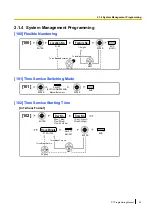 Preview for 25 page of Panasonic KX-NCP500 Pt Programming Manual