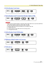 Preview for 27 page of Panasonic KX-NCP500 Pt Programming Manual