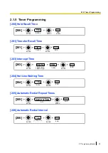 Preview for 29 page of Panasonic KX-NCP500 Pt Programming Manual