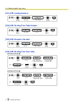 Preview for 32 page of Panasonic KX-NCP500 Pt Programming Manual