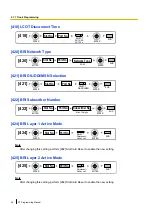 Preview for 36 page of Panasonic KX-NCP500 Pt Programming Manual