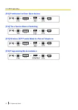 Preview for 42 page of Panasonic KX-NCP500 Pt Programming Manual