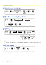 Preview for 48 page of Panasonic KX-NCP500 Pt Programming Manual