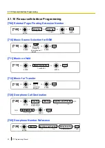 Preview for 50 page of Panasonic KX-NCP500 Pt Programming Manual