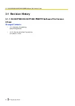 Preview for 56 page of Panasonic KX-NCP500 Pt Programming Manual