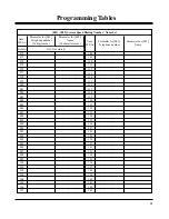 Preview for 61 page of Panasonic KX-TD816CE Installation Manual