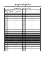 Preview for 62 page of Panasonic KX-TD816CE Installation Manual