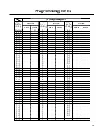 Preview for 67 page of Panasonic KX-TD816CE Installation Manual