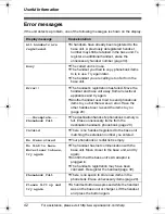 Preview for 42 page of Panasonic KX-TG6021 Operating Instructions Manual