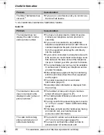 Preview for 46 page of Panasonic KX-TG6021 Operating Instructions Manual