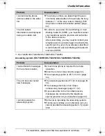 Preview for 47 page of Panasonic KX-TG6021 Operating Instructions Manual