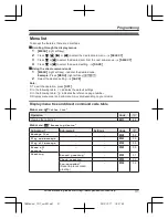 Preview for 31 page of Panasonic KX-TGH260 Operating Instructions Manual