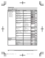 Preview for 34 page of Panasonic KX-TGH260 Operating Instructions Manual