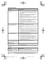 Preview for 62 page of Panasonic KX-TGH260 Operating Instructions Manual