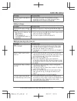 Preview for 63 page of Panasonic KX-TGH260 Operating Instructions Manual