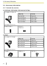 Preview for 22 page of Panasonic KX-TGP700 Operating Instructions Manual