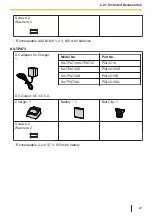 Preview for 23 page of Panasonic KX-TGP700 Operating Instructions Manual