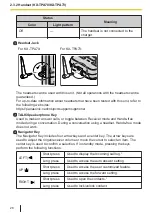 Preview for 28 page of Panasonic KX-TGP700 Operating Instructions Manual