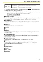 Preview for 29 page of Panasonic KX-TGP700 Operating Instructions Manual