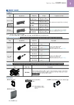 Preview for 7 page of Panasonic LS-400 Series Manual